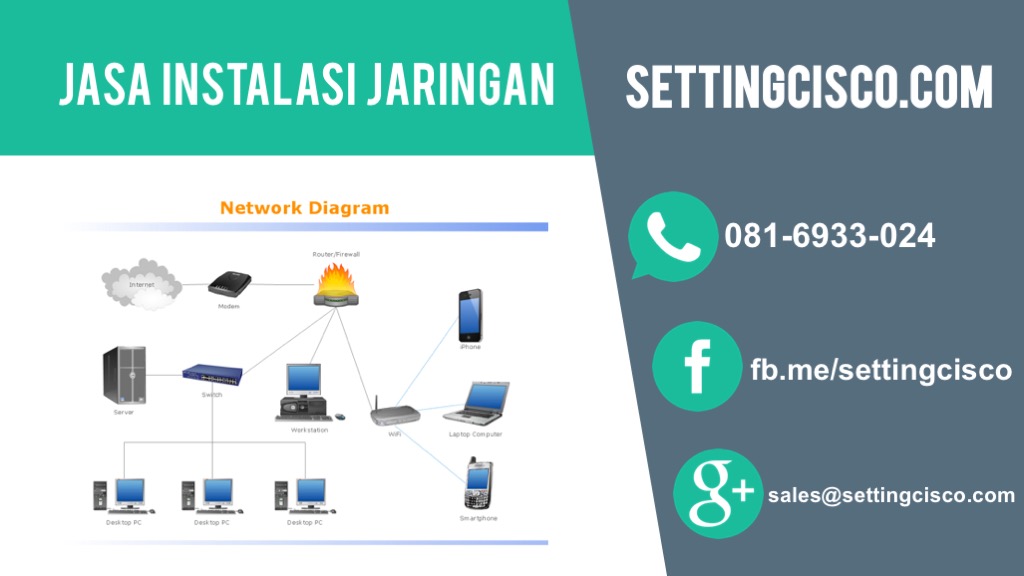 Jasa Instalasi Jaringan LAN - TKJ